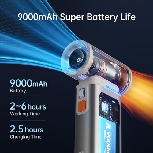 Portable Handheld Turbo Fan 100 Speeds 9000mAh Grey U2236