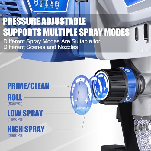 700W HVLP Paint Sprayer with 5 Nozzles & 1200ml Container O891865