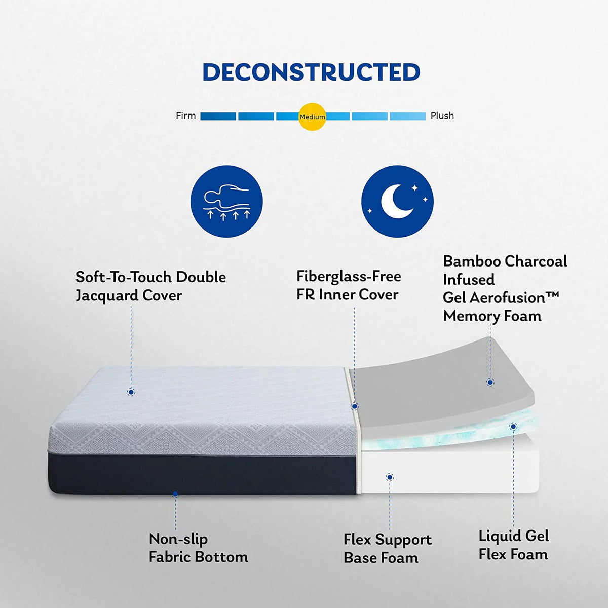 King 8 Inch Bamboo Charcoal Gel Memory Foam Mattress I255