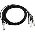 40GBASE-CR4 QSFP+ to 4 10GBASE-CU SFP+ Passive DAC 7m A64798