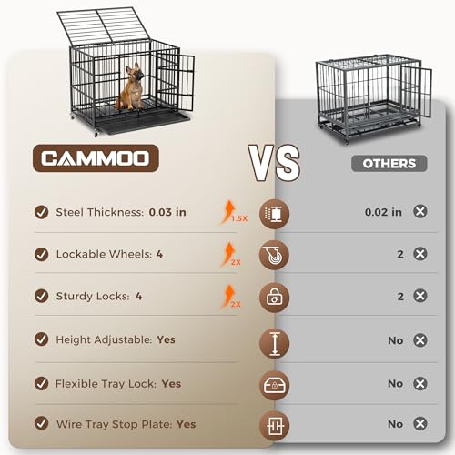 48" 38" Dog Crates with 4 Lockable Wheels, Removable Door and Tray D592440