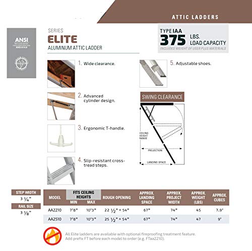 Aluminum Attic Ladder, 375 Pound Load Capacity, 22-1/2 x 54" Z7429