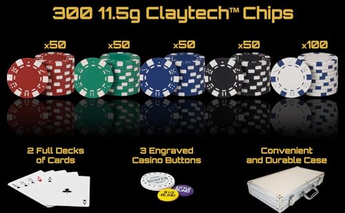500 Striped Dice Claytec Poker Chip Set with Aluminum Case B188881