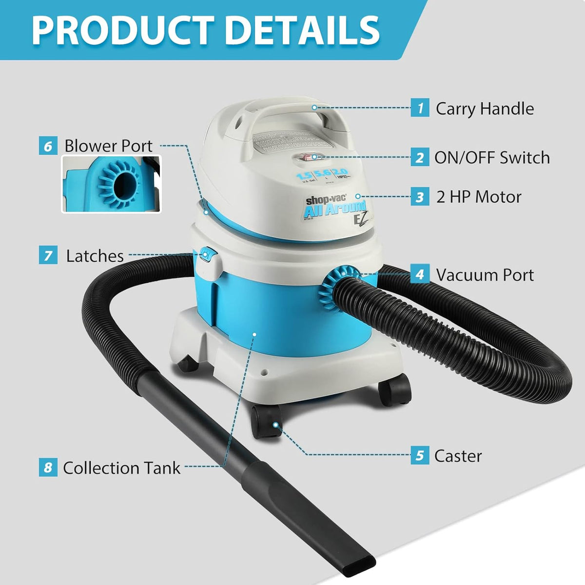1.5 Gallon 2.0 Peak HP Wet/Dry Vacuum with Wall Bracket P8754