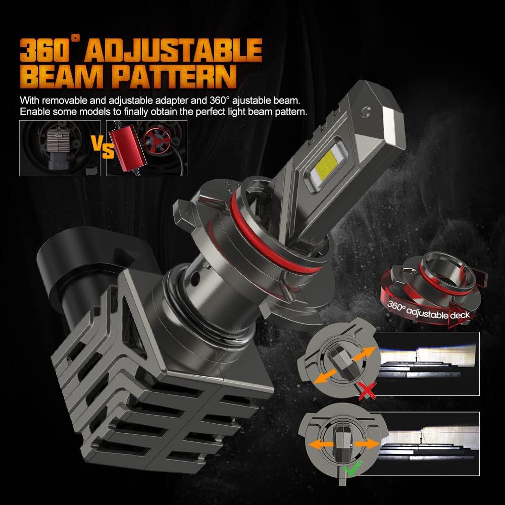 HB4 20000LM 110W 6000K LED Headlight Bulbs Pack of 2 T8882