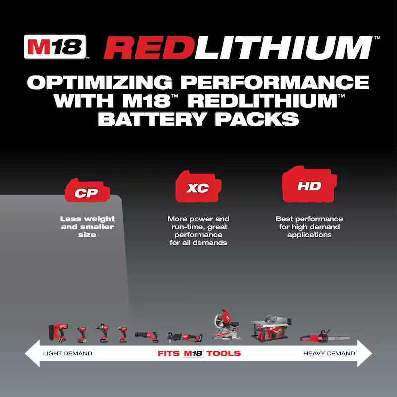 18-Volt Lithium-Ion Compact Battery Pack 2.0Ah 6-Pack O387251
