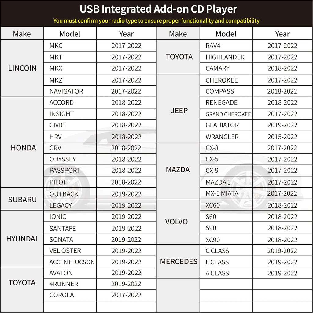 Vehicle CD Player F818603