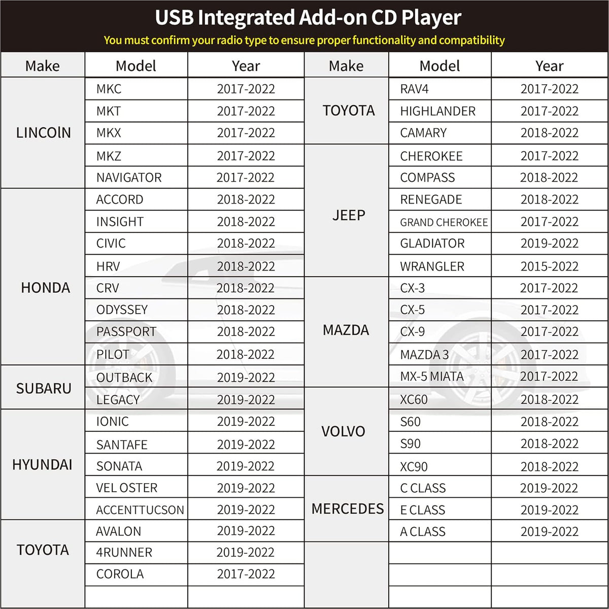 Vehicle CD Player F818603