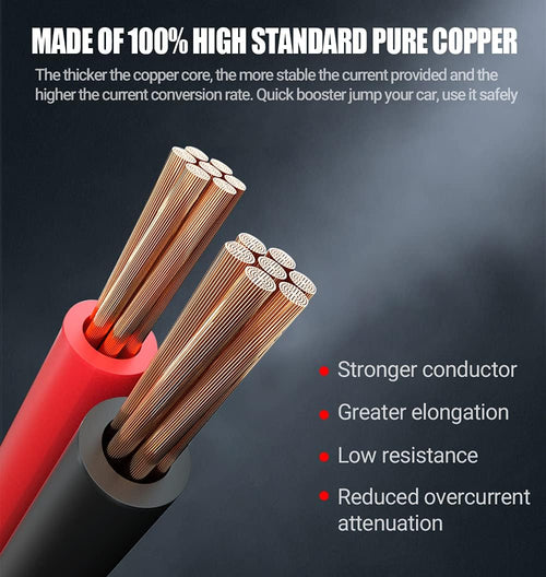 100% Copper Jumper Cables 2 Gauge 16 Feet Heavy Duty 1000AMP with Carry Bag S181040