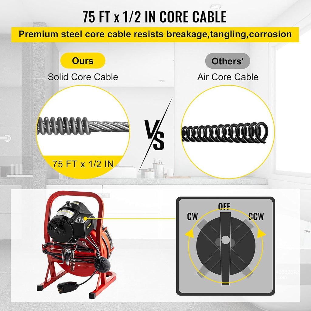 75Ft x 1/2Inch 370W Electric Drain Auger Cleaner with 8 Cutters B862113