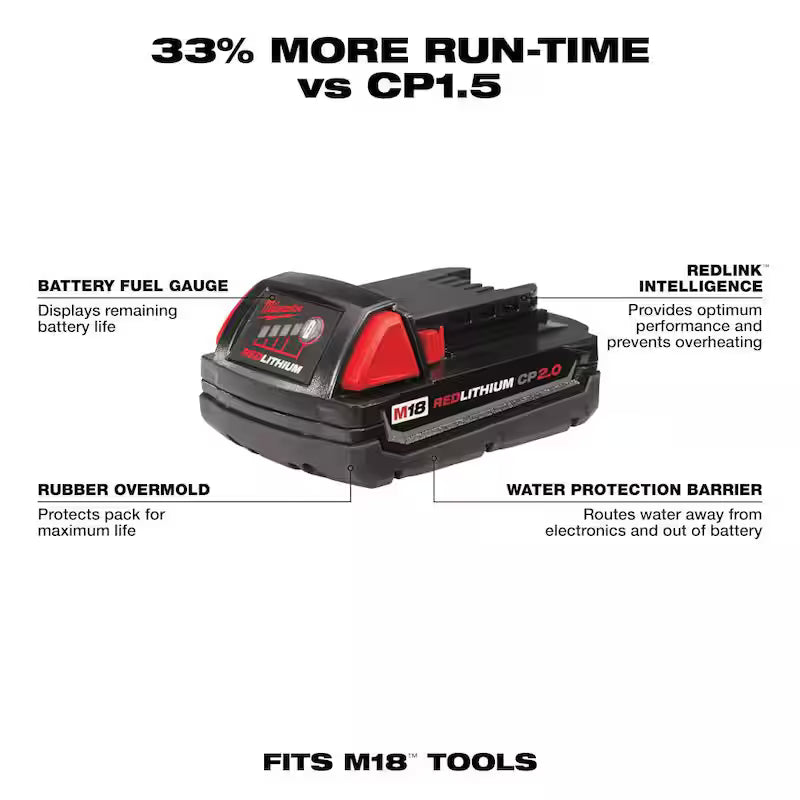 18-Volt Lithium-Ion Compact Battery Pack 2.0Ah 6-Pack O387251