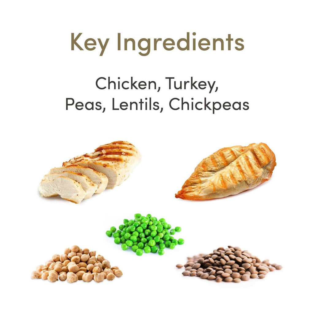 Grain Free Chicken Turkey Dry Cat Food B528954
