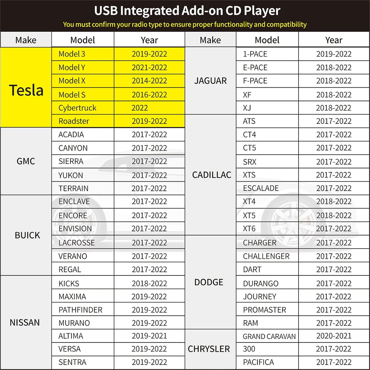 Vehicle CD Player F818603