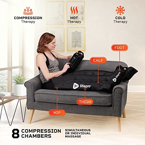 Air Sequential Compression Leg Massager F273