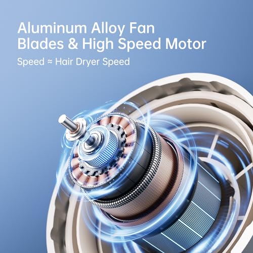 Portable Handheld Turbo Fan 100 Speeds 9000mAh Grey U2236