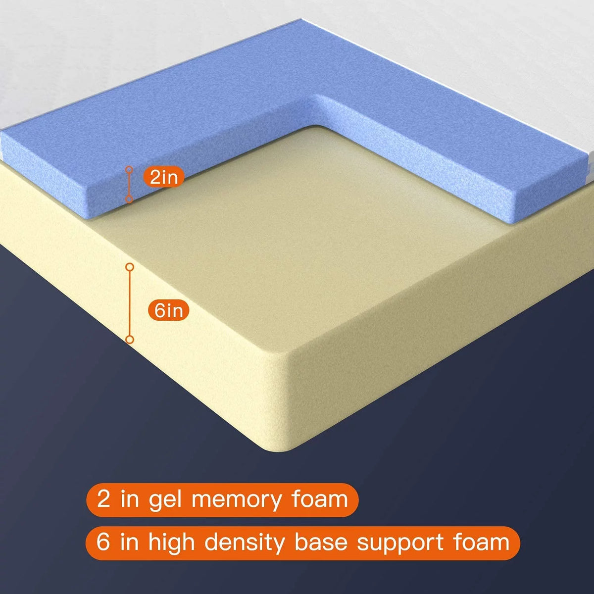 8 inch Twin Size Memory Foam Gel Mattress K757708