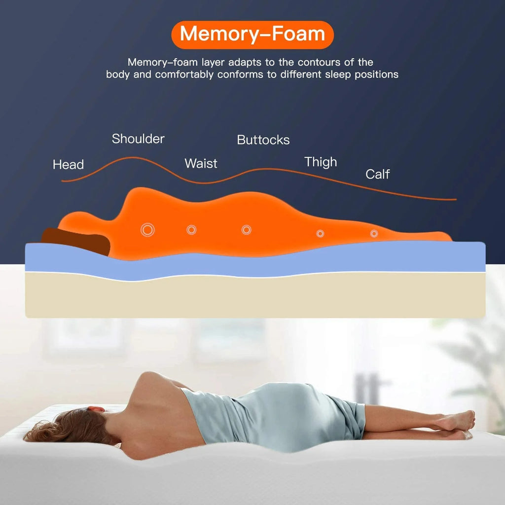 8 inch Twin Size Memory Foam Gel Mattress K757708