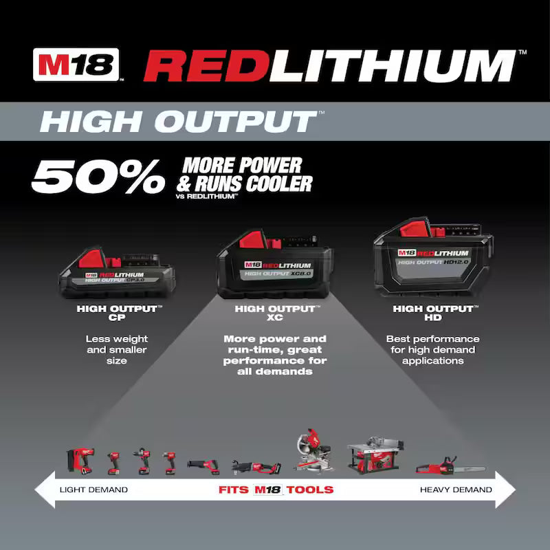 18-Volt Lithium-Ion 8.0 Ah Battery D1144