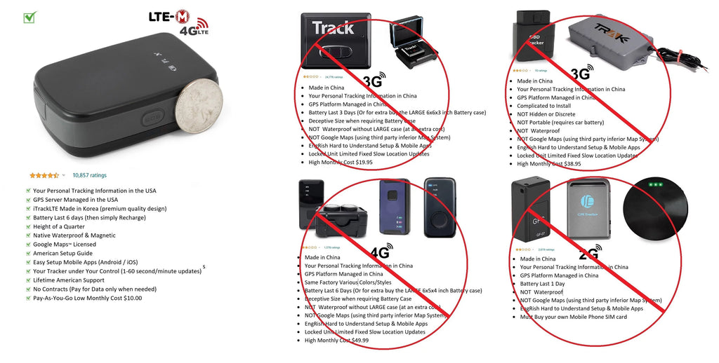 GPS Location Tracking Device V87979