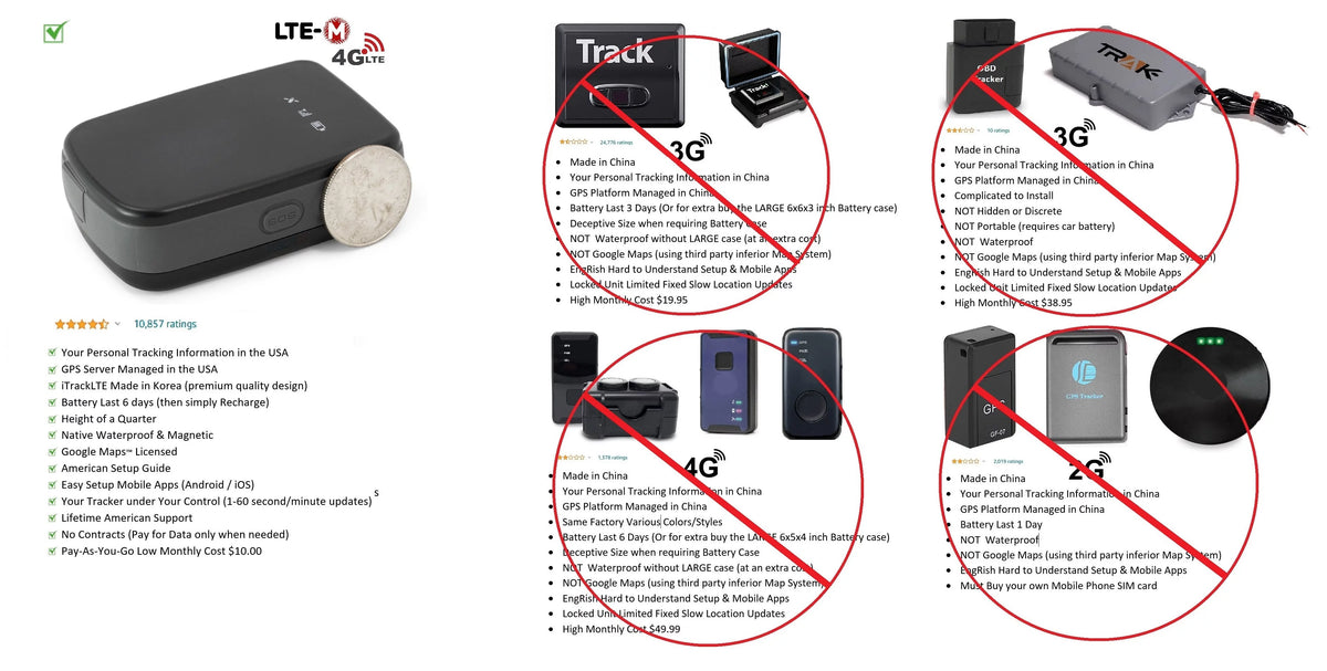 GPS Location Tracking Device V87979