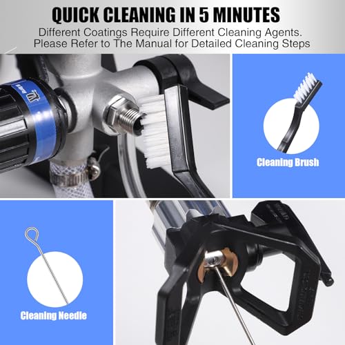 700W HVLP Paint Sprayer with 5 Nozzles & 1200ml Container O891865