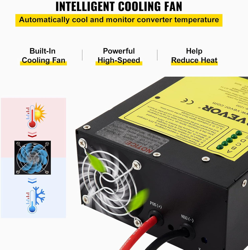 110 Volt AC to 12 Volt DC 1100W Power Converter Charger 60 Amp E809