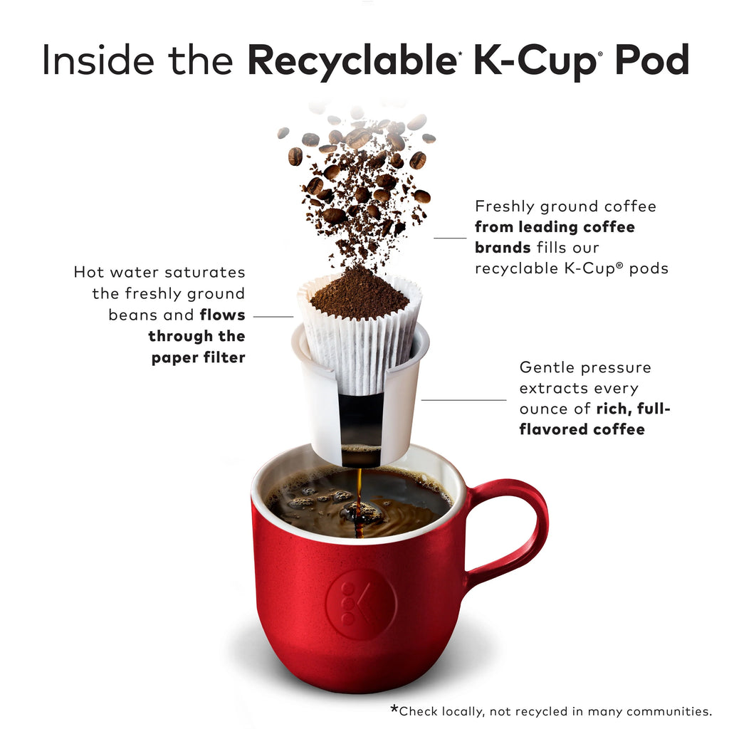 Light Roast K-Cup Coffee Pods, 48 Count E629