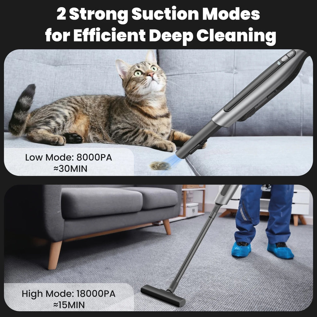 Cordless Handheld Vacuum Cleaner 18000PA K73986