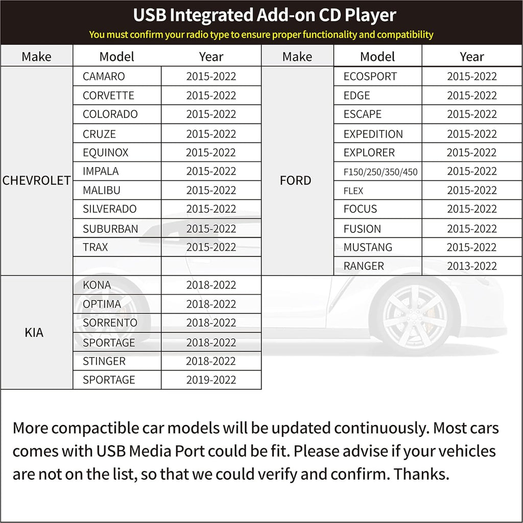 Vehicle CD Player F818603