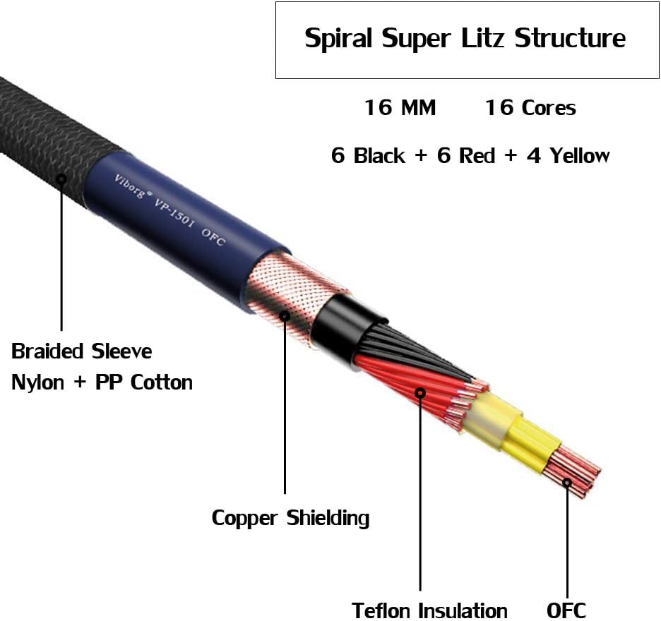 HiFi Power Cable, 20A IEC320 Audio Power Cord, 5FT Q83892