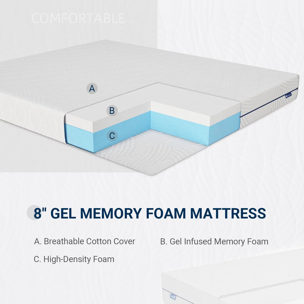 8 inch Gel Memory Foam Twin Size Mattress J7368