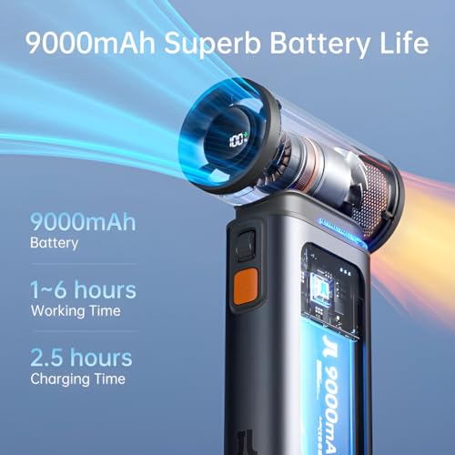 Portable Handheld Turbo Fan 100 Speeds 9000mAh Grey U2236
