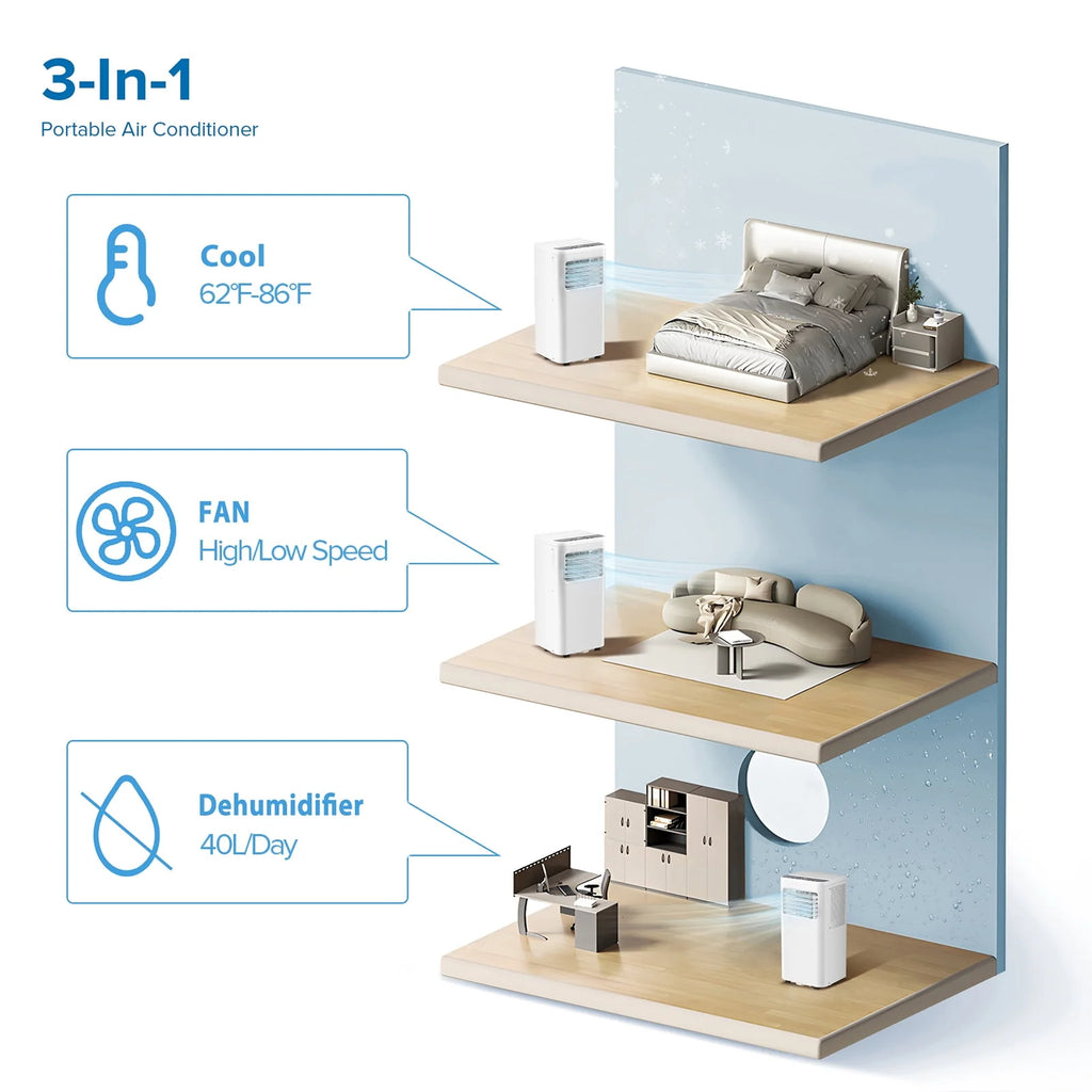 Portable Air Conditioner with Window Kit 5000BTU E81450
