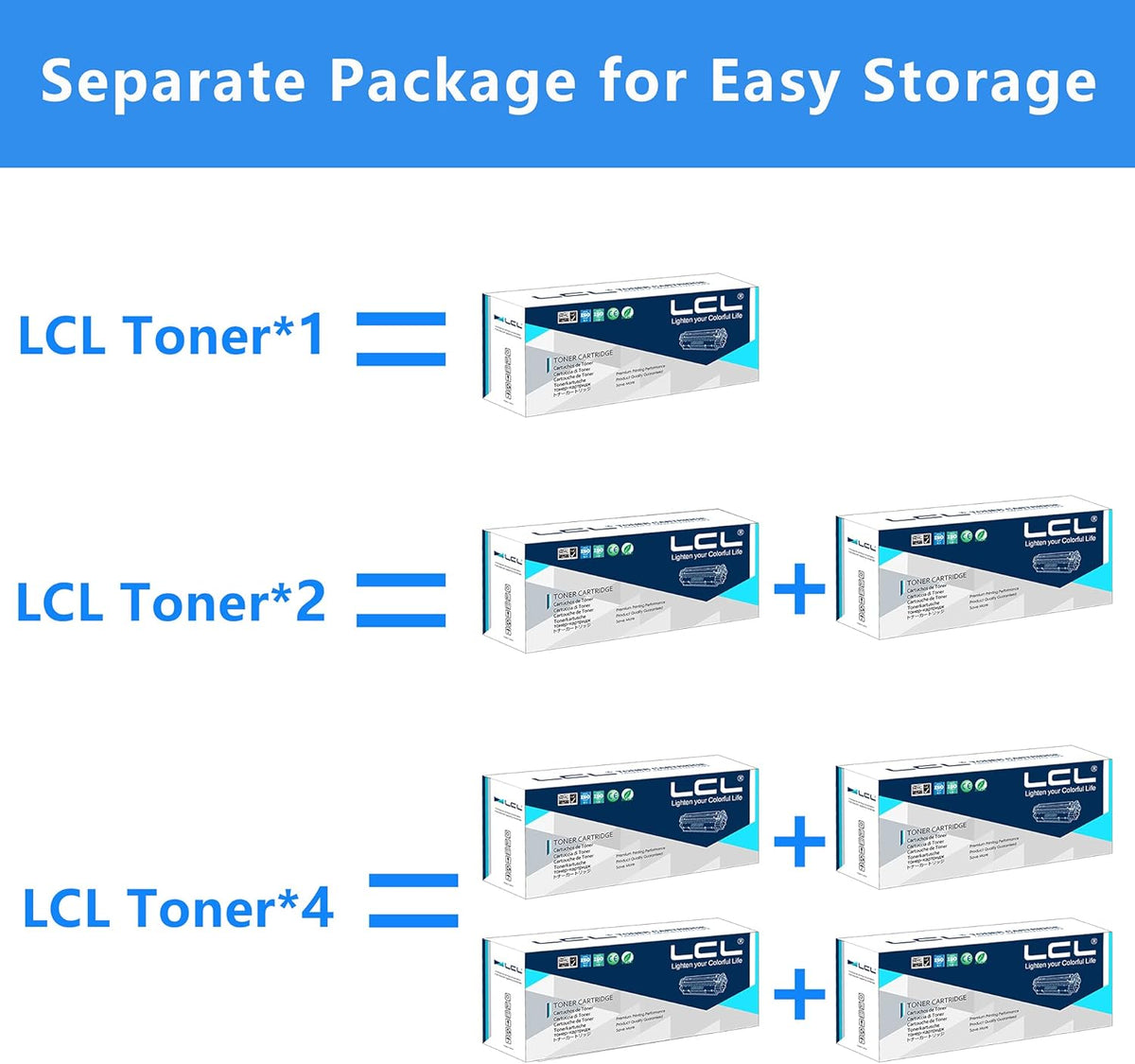 Compatible Toner Cartridge 4-Pack KCMY A775