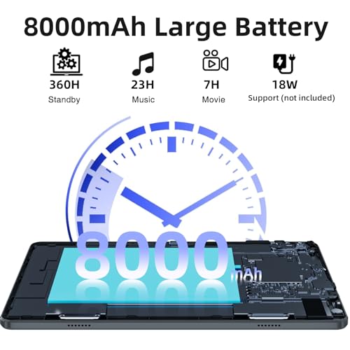 Gray 10.1 inch Android 14 Tablet 64GB+10GB Octa-Core WiFi G116432