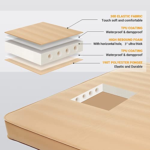 Double Self Inflating Sleeping Pad, Camping Foam Air Mattress, 79.1'' x 50.3'' x 3.0, Grey H356084