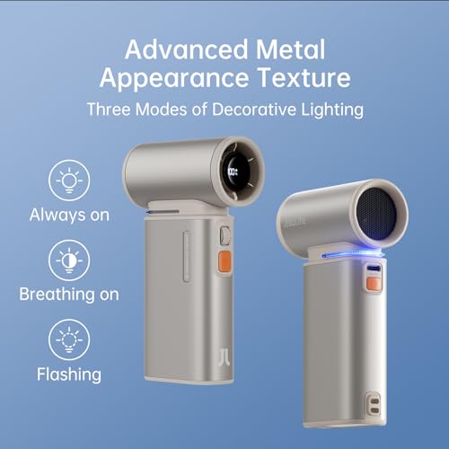 Portable Handheld Turbo Fan 100 Speeds 9000mAh Grey U2236