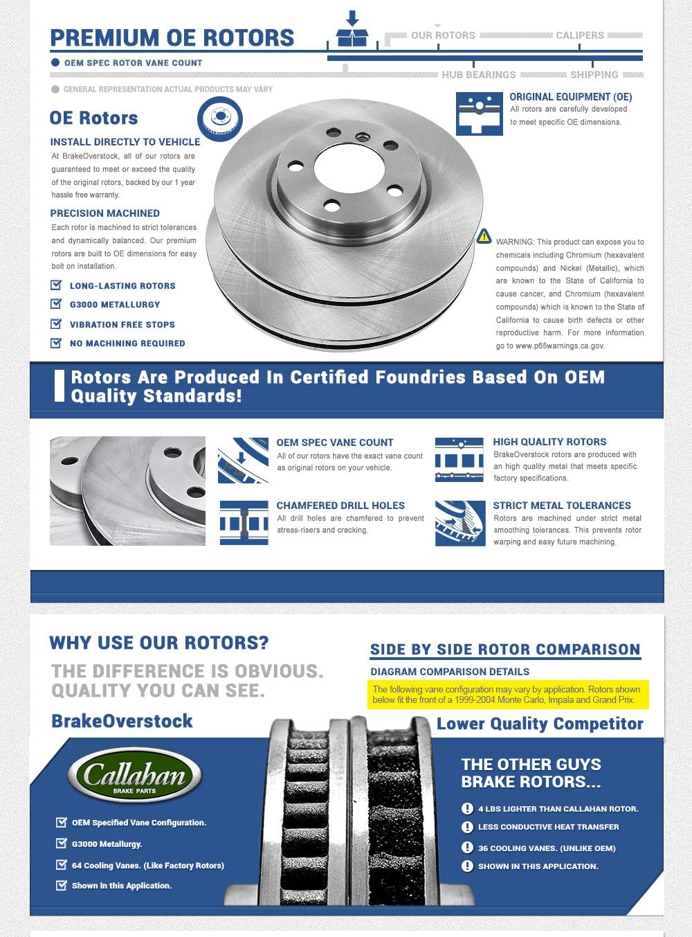 325 mm Brake Rotors Set E2468