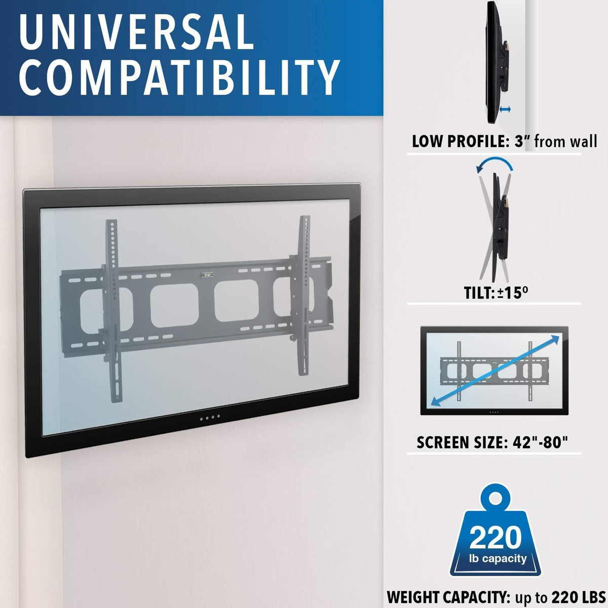 Large Tilting TV Wall Mount Bracket, 220 Pound Capacity, VESA Compatible, Pack of 2 Y718