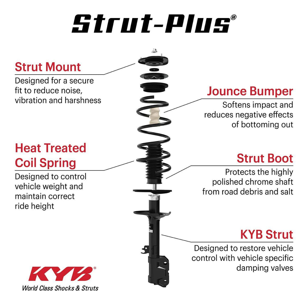 Strut Plus Z8253