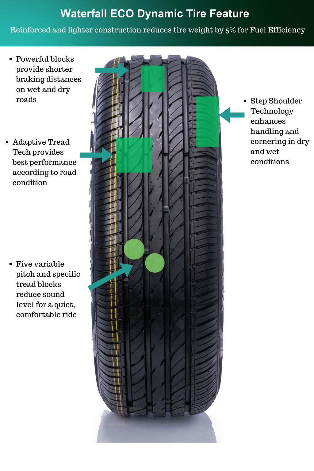 185/65R15 88H Passenger Tire A954101