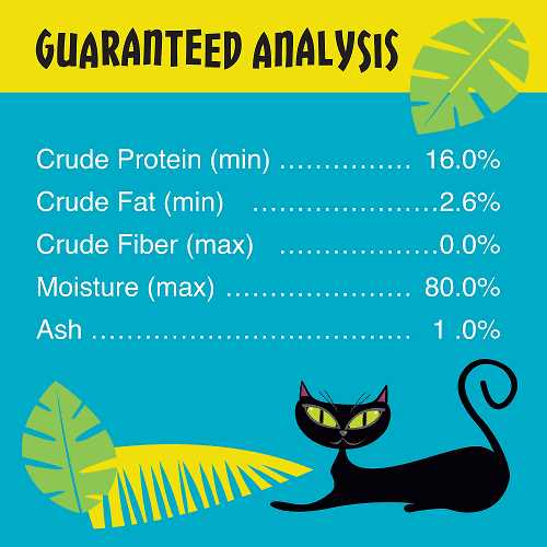Canned Cat Food 2.8 oz J35406