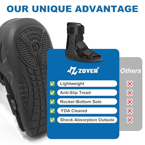 11" Walker Boot Z171