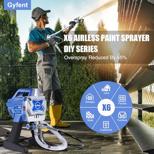 700W HVLP Paint Sprayer with 5 Nozzles & 1200ml Container O891865