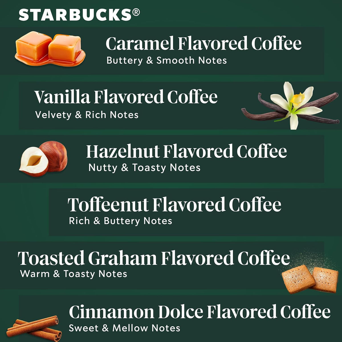 6 boxes (60 pods total) Coffee Pods E781