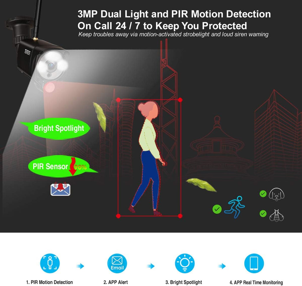 Wireless Security Camera System, 8CH NVR with 1TB HDD and 6PCS 3MP Outdoor Bullet Cameras E203610