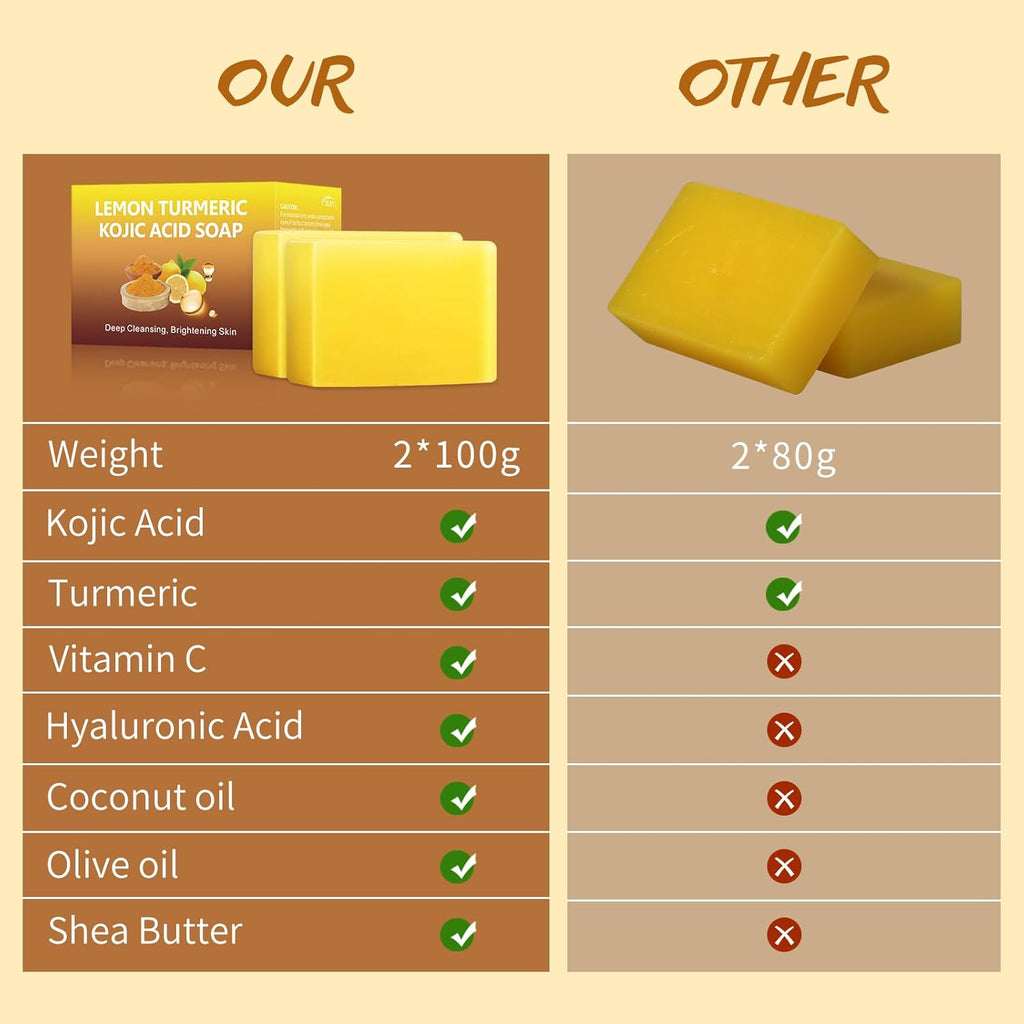 Lemon Turmeric Kojic Acid Soap Bar (2 Pack) Y530600