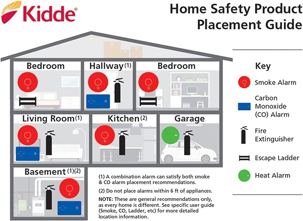 Hardwired Interconnect Smoke & Carbon Monoxide Alarm 6 Pack D437