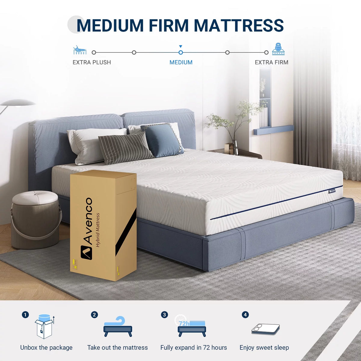 8 inch Gel Memory Foam Twin Size Mattress J7368