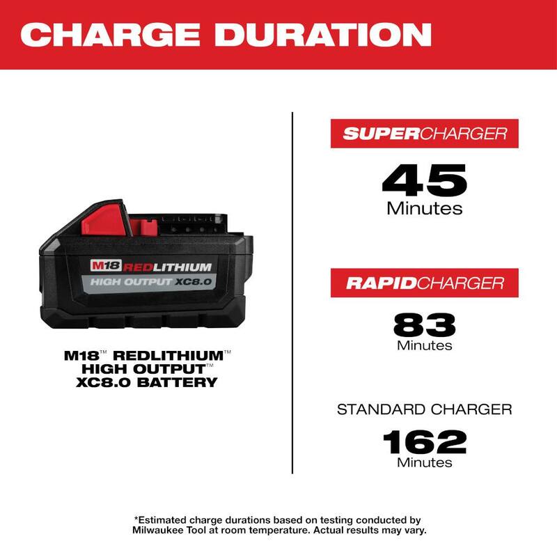 18-Volt Lithium-Ion 8.0 Ah Battery D1144